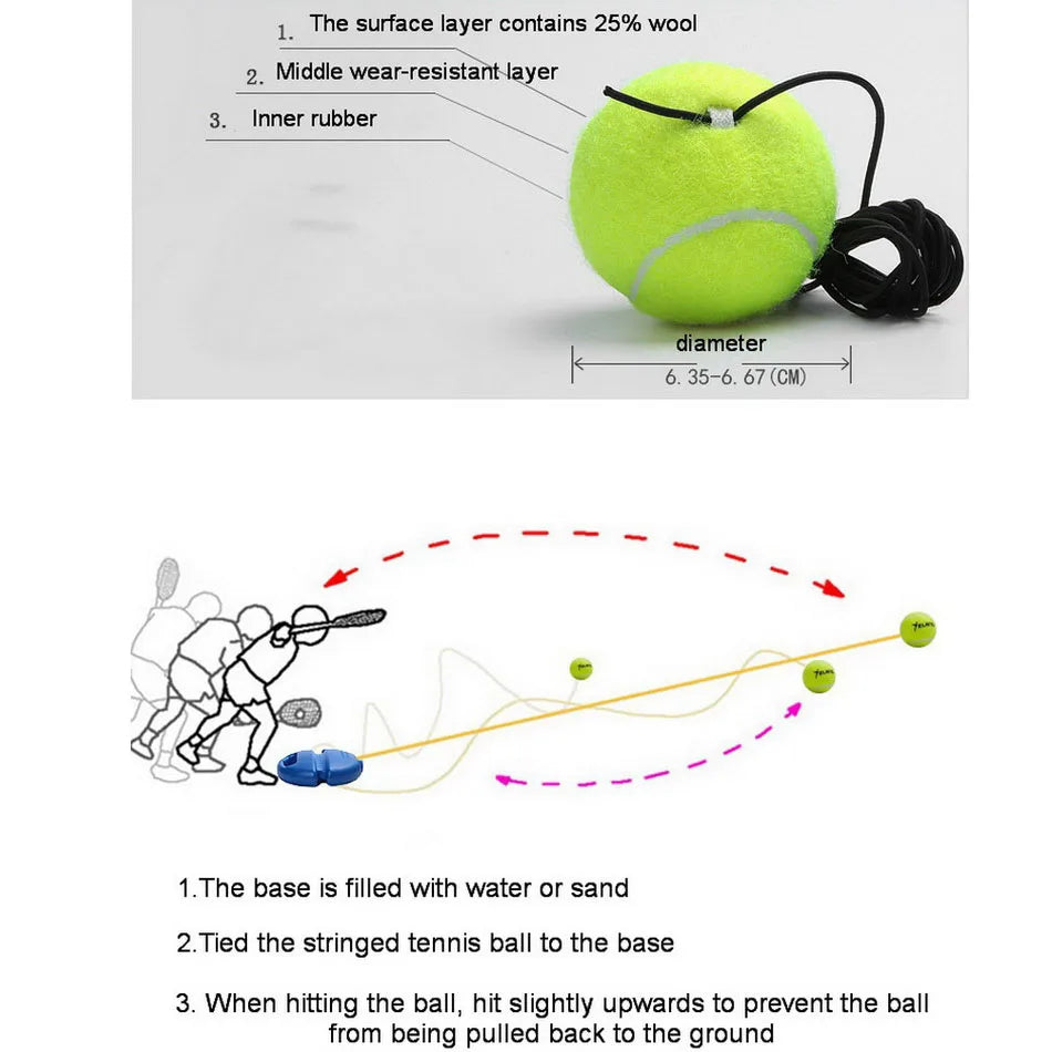 TennisBuddy – Selbsttrainingsgerät für überall