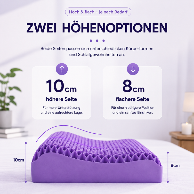 Warum Lunora funktioniert wenn andere Kissen versagen